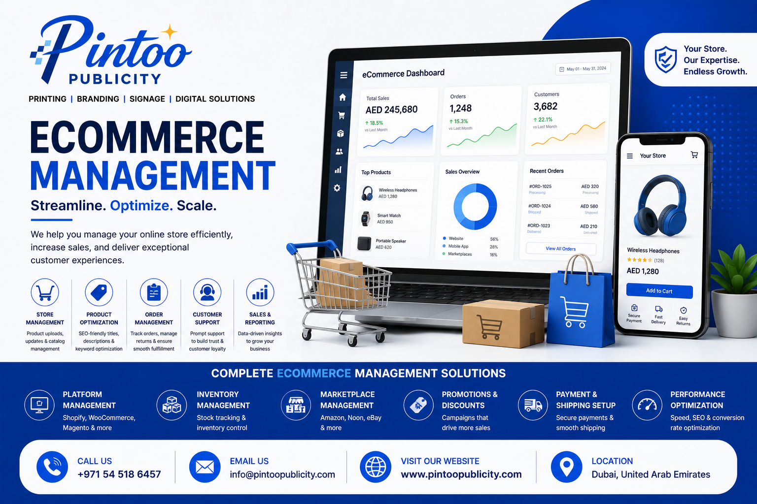 Ecommerce