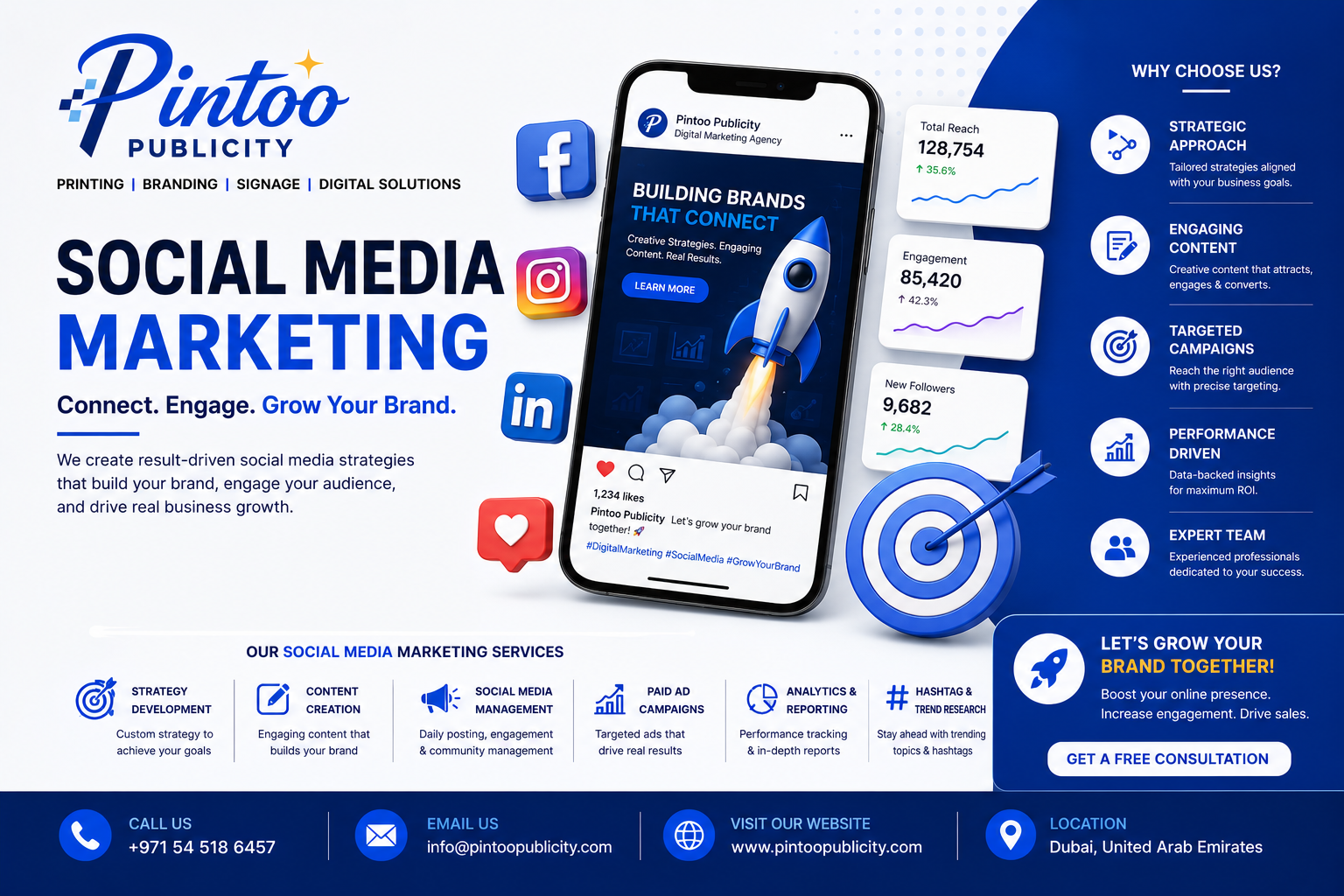 Social Media Marketing